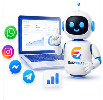 EasyChat conectado a dashboard, canais digitais e inteligência artificial