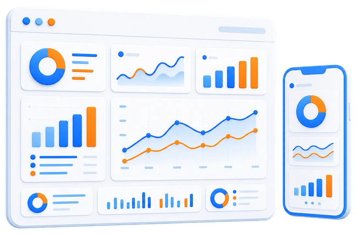 Painel com indicadores de atendimento