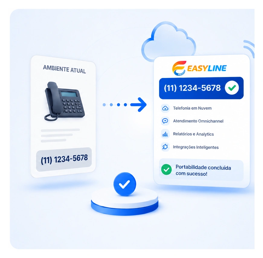 Migração de número telefônico para a EasyLine com telefonia em nuvem e portabilidade concluída